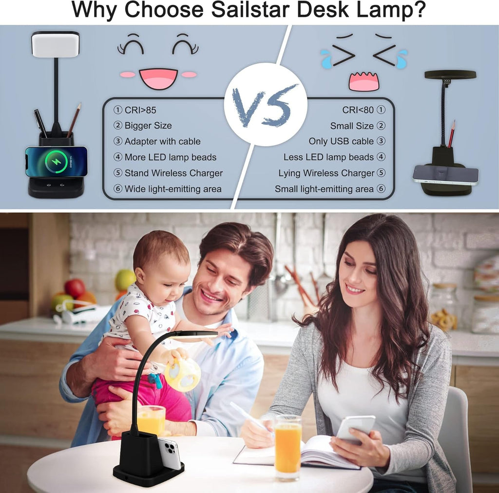 LED desk lamp showing three color light modes for home office